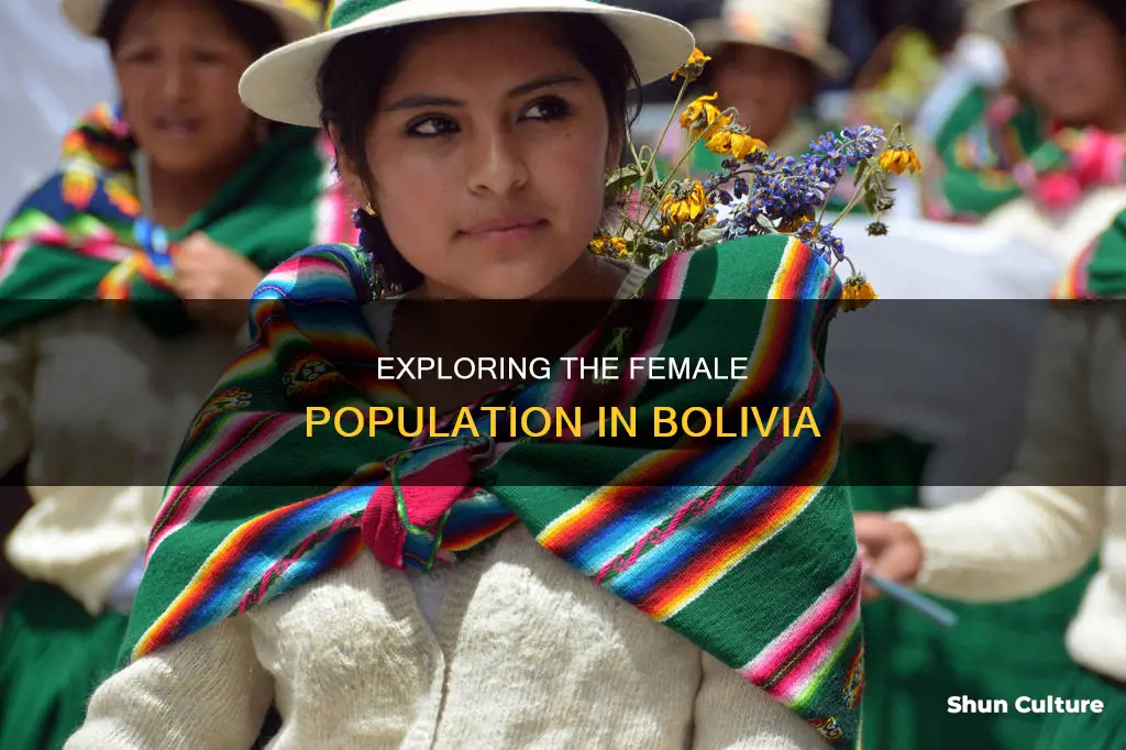 how many females in bolivia