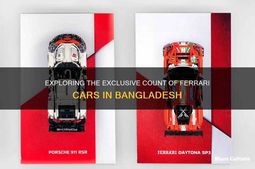 how many ferrari car in bangladesh