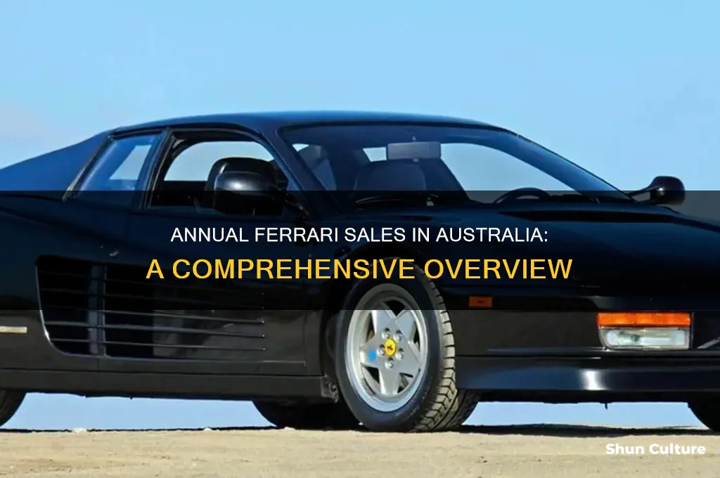 how many ferraris are sold each year in australia