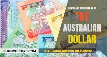 Fiji Dollars to Australian Dollars: Understanding the Exchange Rate