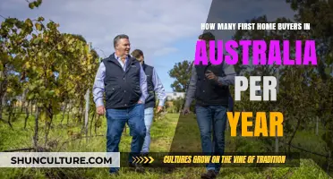 Annual First Home Buyer Trends in Australia: Insights and Figures