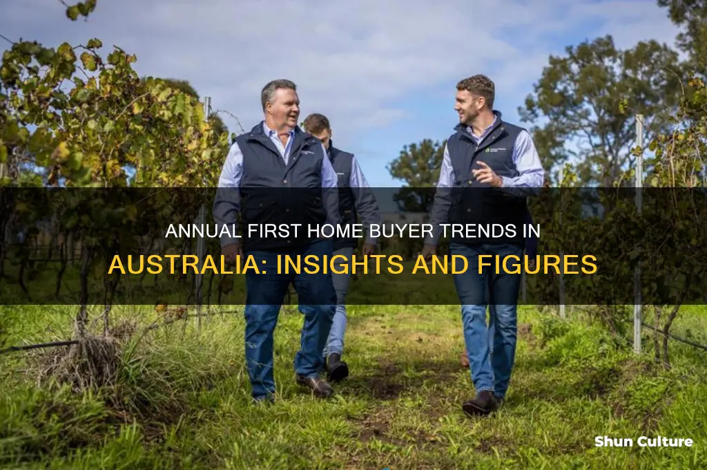 how many first home buyers in australia per year
