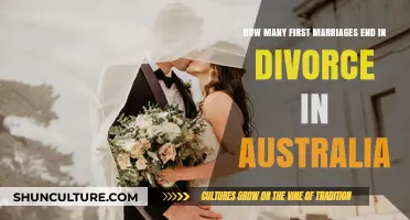 Divorce Rates in Australia: First Marriages and Their Outcomes