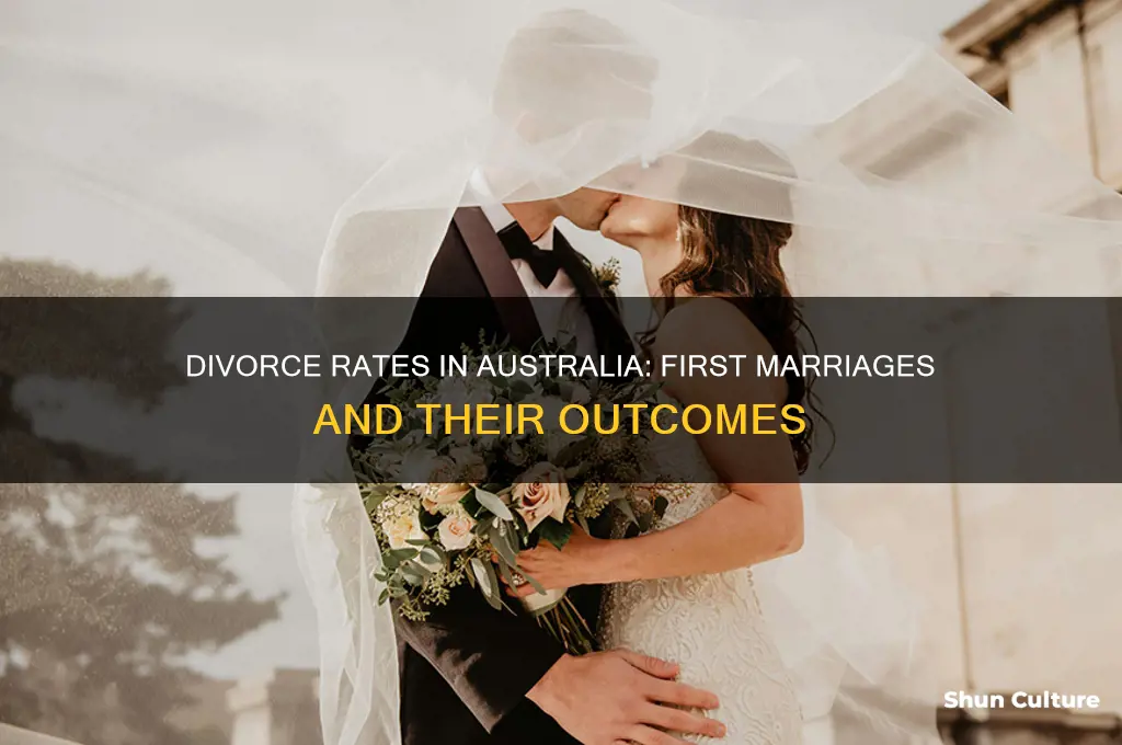 how many first marriages end in divorce in australia