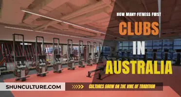 Discover the Number of Fitness First Clubs Across Australia