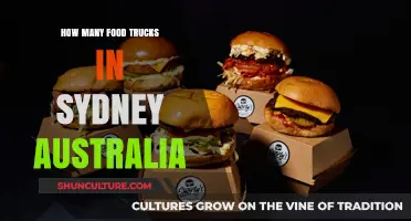 Exploring Sydney's Food Truck Scene: A Count of Mobile Kitchens