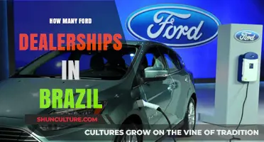 Exploring Ford's Presence: Dealership Count in Brazil Revealed