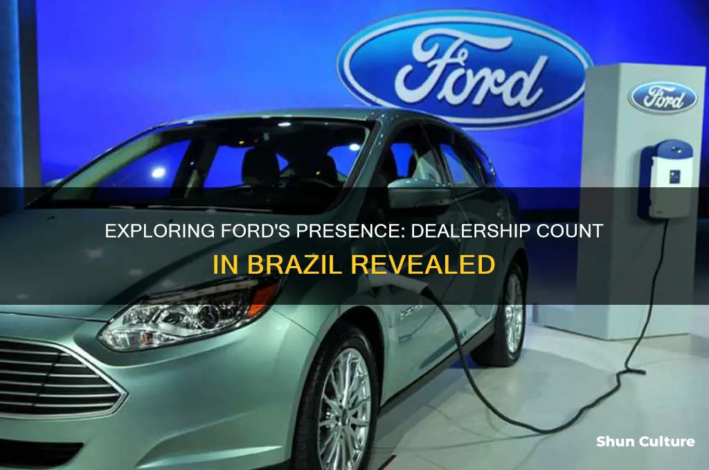 how many ford dealerships in brazil