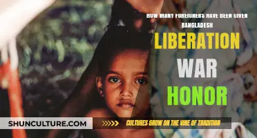 Bangladesh Liberation War Honors: Recognizing Foreign Contributions and Recipients