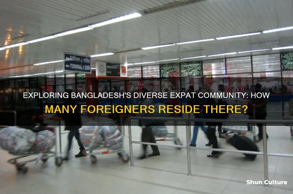how many foreigners live in bangladesh