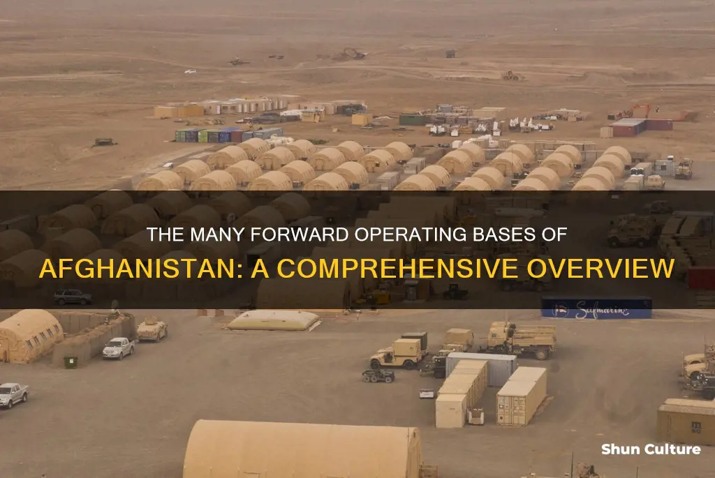 The Many Forward Operating Bases Of Afghanistan: A Comprehensive ...