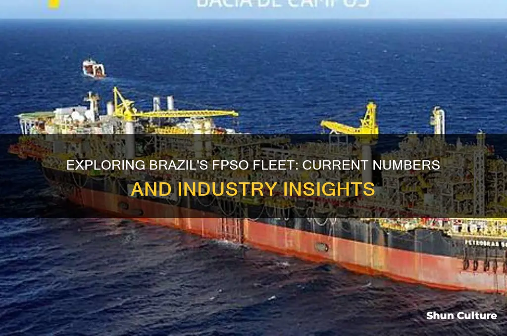 how many fpsos are in brazil