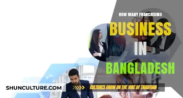 Exploring the Growth of Franchising Businesses in Bangladesh Today
