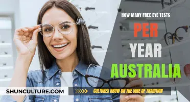 Free Eye Tests in Australia: How Often Can You Get Them?