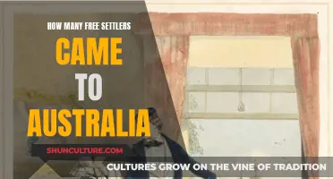 Exploring Australia's Free Settlers: A Historical Overview
