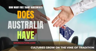 Australia's Extensive Free Trade Network Explained