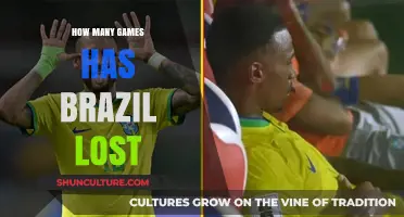 Brazil's Football Losses: A Historical Overview of Defeats