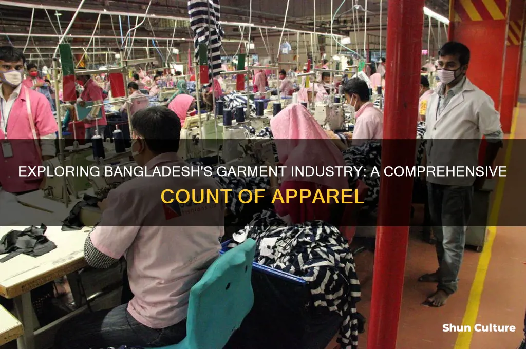 how many garments are there in bangladesh
