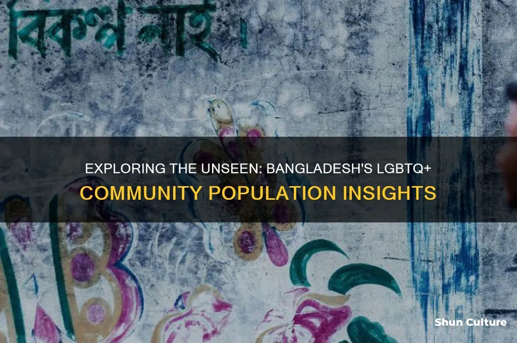 how many gay people in bangladesh