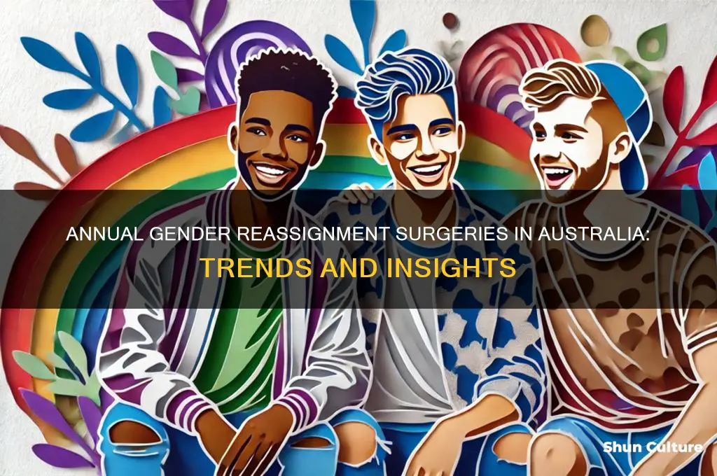 how many gender reassignment surgeries per year australia