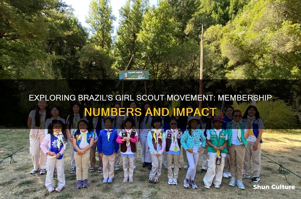 how many girl scouts are in brazil