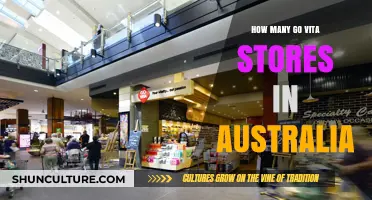 Exploring the Presence of Go Vita Stores Across Australia