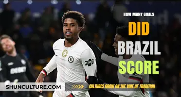 Brazil's Goal Tally: Unveiling Their Impressive Scoring Record