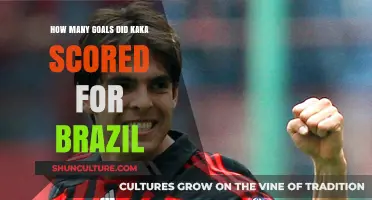 Kaka's Goal-Scoring Legacy: Tallying His Strikes for Brazil