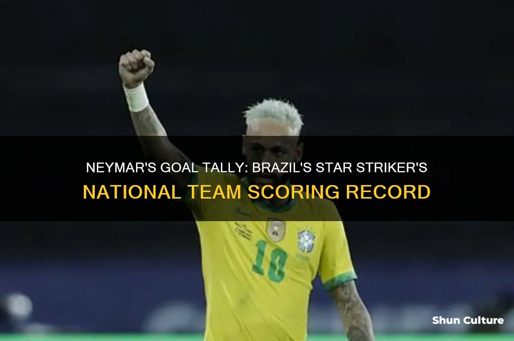 how many goals did neymar score for brazil