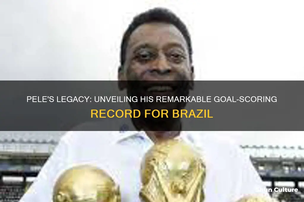 how many goals did pele score for brazil