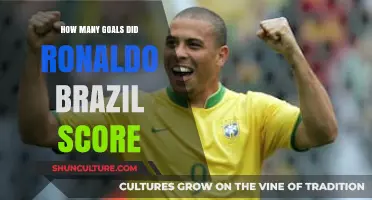 Ronaldo Brazil's Goal Tally: A Legendary Scoring Record Revealed