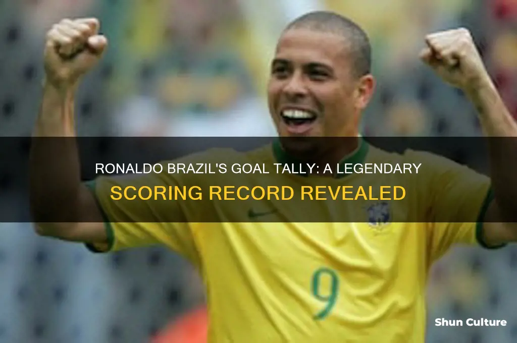 how many goals did ronaldo brazil score