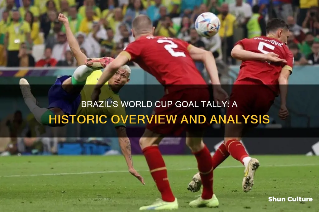 how many goals does brazil have in the world cup