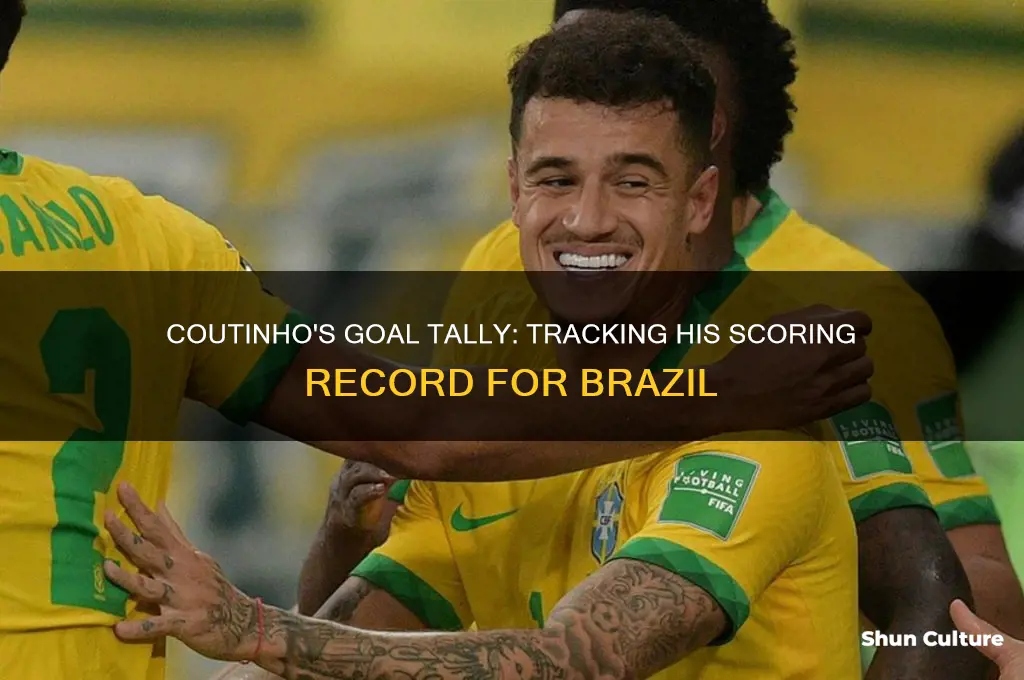 how many goals does coutinho have for brazil