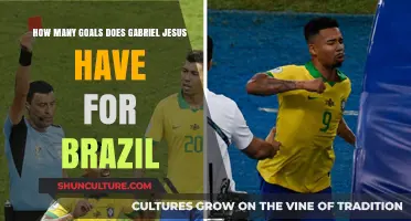 Gabriel Jesus' Goal Tally: Brazil's Striking Star's National Team Stats