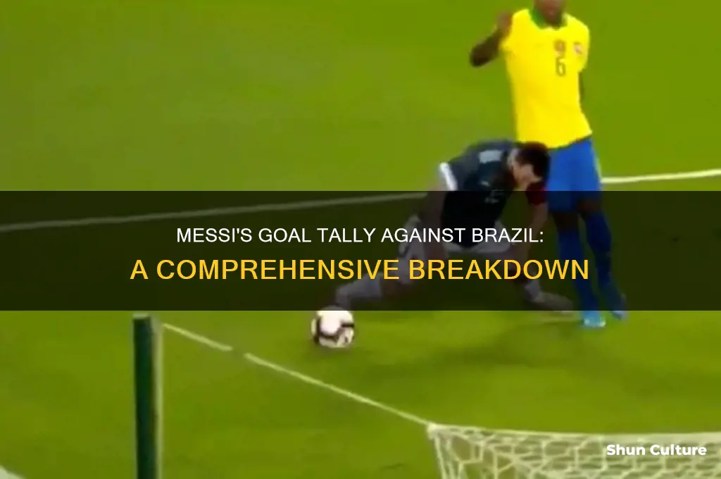 how many goals does messi have against brazil