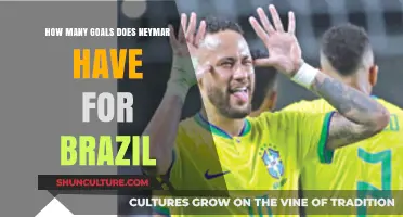 Neymar's Goal Tally: Tracking His Scoring Record for Brazil
