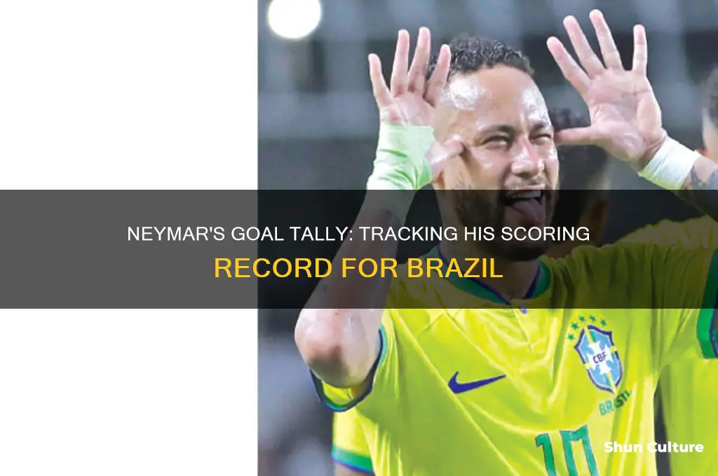 how many goals does neymar have for brazil
