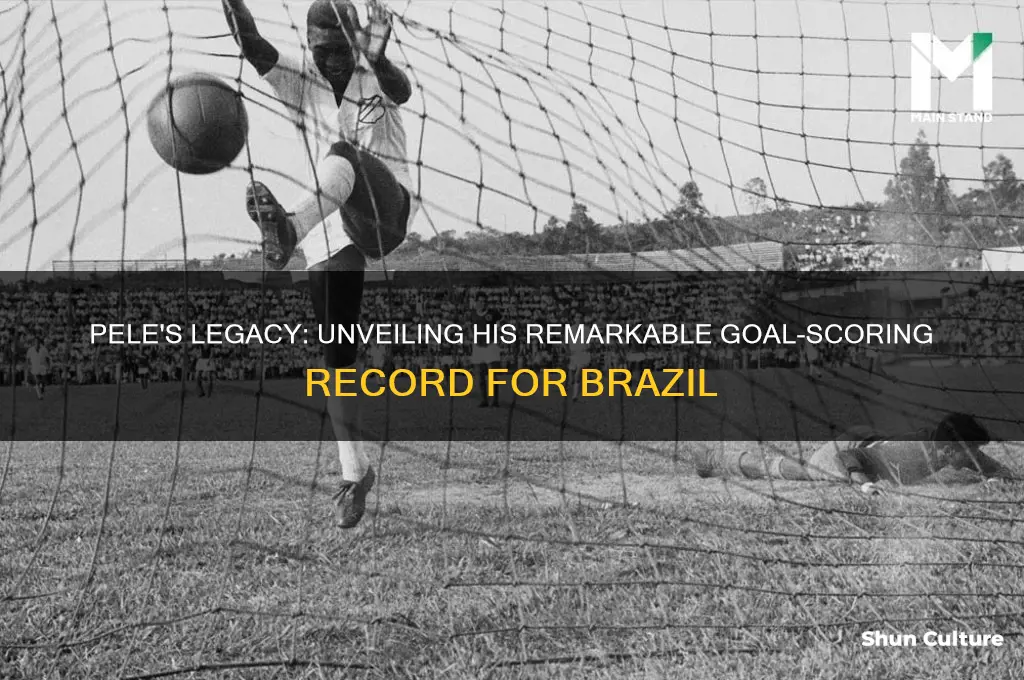 how many goals does pele have for brazil