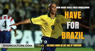 Ronaldinho's Goal-Scoring Legacy: Tallying His Strikes for Brazil