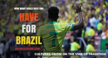 Vini Jr.'s Goal Tally: Tracking His Scoring Record for Brazil