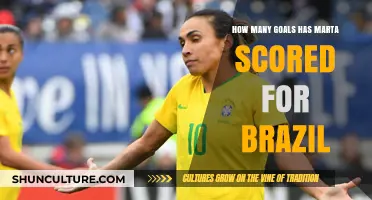 Marta's Remarkable Goal-Scoring Record for Brazil's National Team