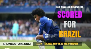 Willian's Goal-Scoring Record: Tracking His Tally for Brazil