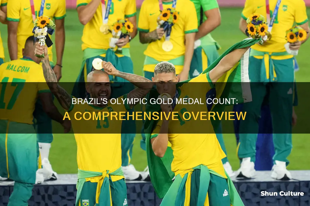 how many gold medals does brazil have