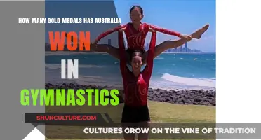 Gymnastics Glory: Australia's Golden Record