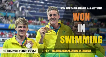 Swimming Success: Australia's Gold Medal Haul