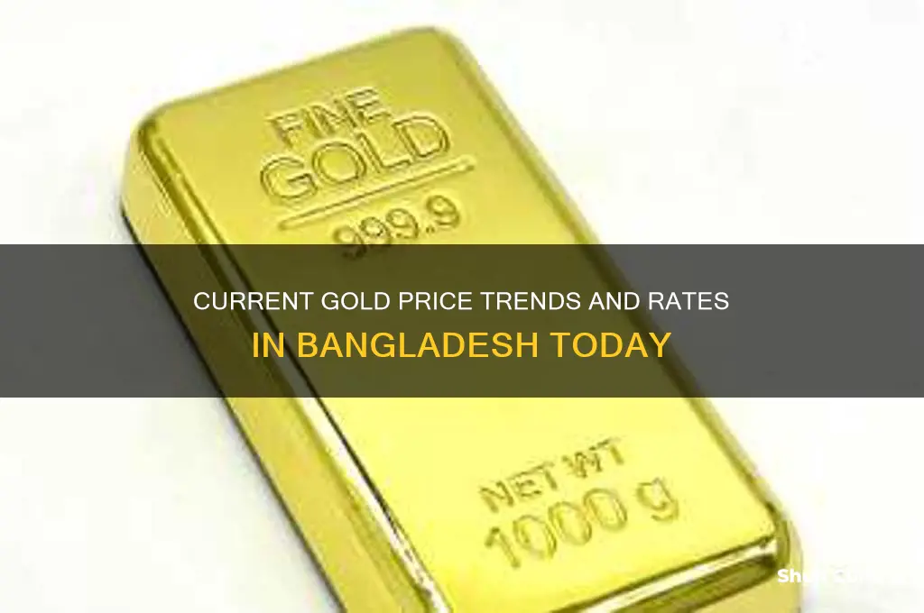 how many gold price in bangladesh