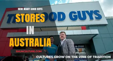 Good Guys' Retail Presence in Australia