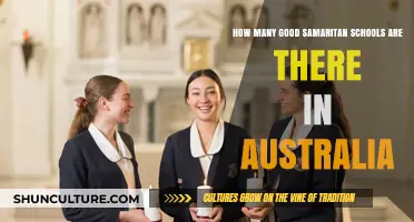 Good Samaritan Schools in Australia: How Many Exist?