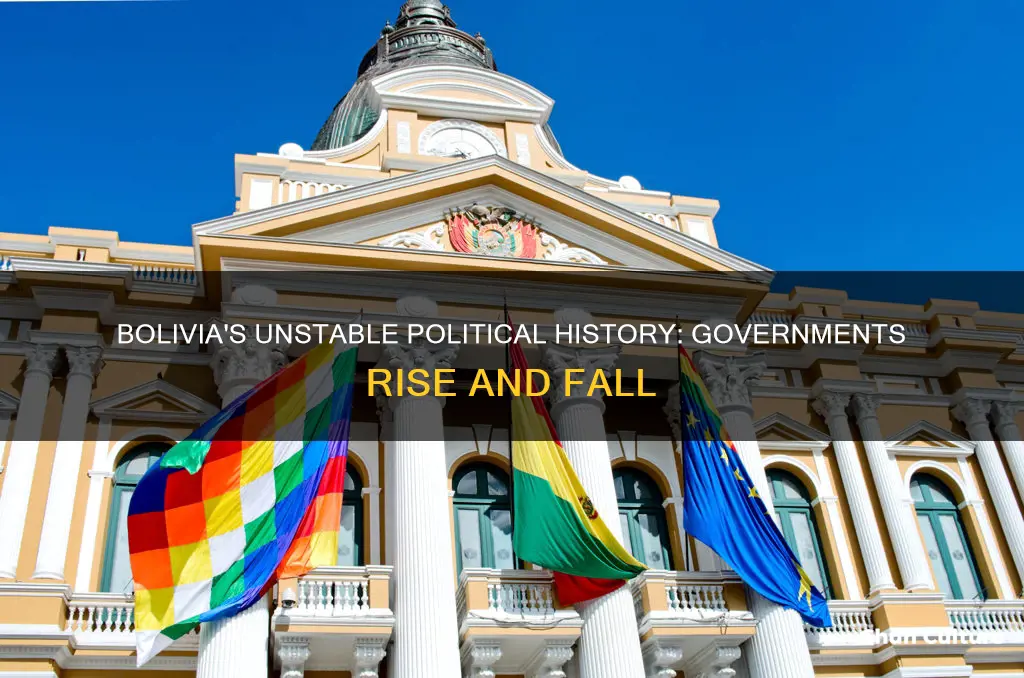 how many government changes has bolivia had since 1825